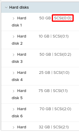 List of disks in VCenter